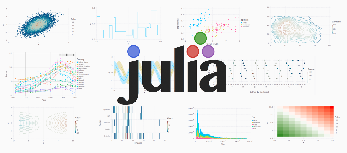 Matrix basic operations in Julia